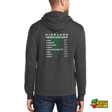 Highland Lacrosse 2025 Champs Hoodie